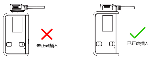 verite动态心电图记录器,动态心电,动态心电记录器,动态心电记录仪,动态心电图,无线动态心电图,3导动态心电图记录仪,24小时心电图机,心电监护仪,4G联网心电监护,Holter,心电监护仪,博声医疗,博声医械